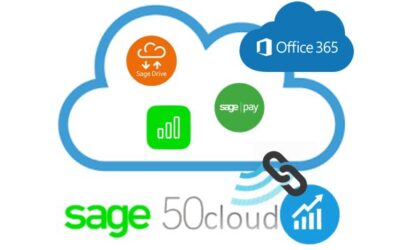 Sage 50 Remote Data Access – Pros and Cons